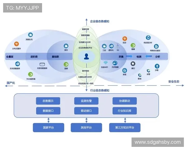 全球电子竞技产业发展趋势与职业选手生态体系构建全面深度解析