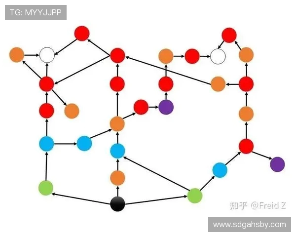 CSGO战术解析:深入探讨BLG战队的进攻策略与执行细节 CSGO战术解析:深入探讨BLG战队的进攻策略与执行细节
