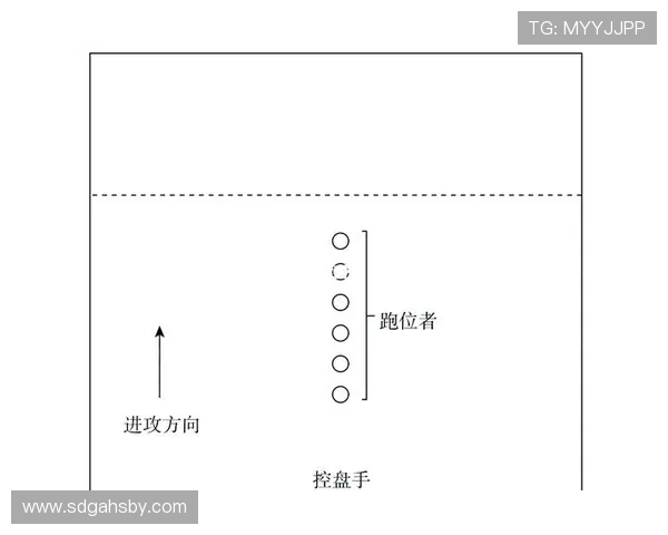 南京飞盘队战术解析与其他队伍的对比研究 南京飞盘队战术解析与其他队伍的对比研究