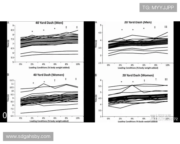 武汉足球队心理素质分析与表现研究：数据透视与深度解读