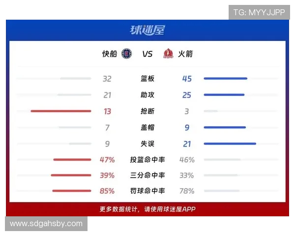 2020年火箭与快船精彩对决回顾全场比赛亮点与精彩瞬间分析