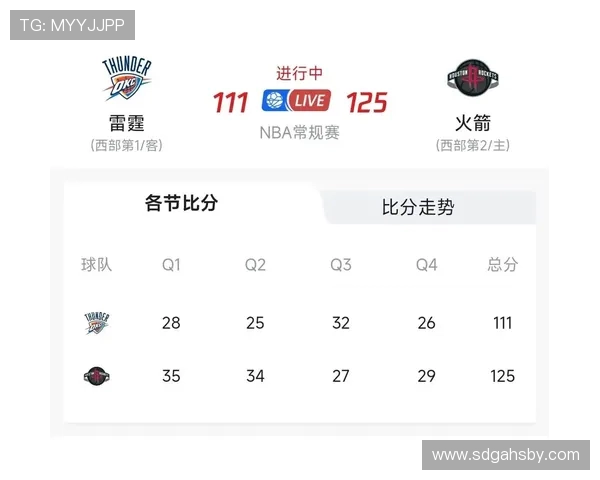 4月26日火箭对雷霆比赛分析及大小分预测详解