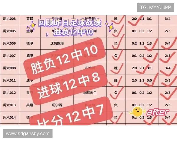 中国男足与英格兰历史交锋战绩回顾及分析